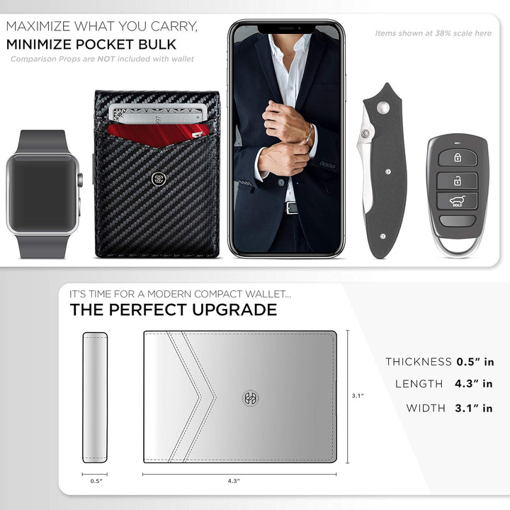 Suavell Billeteras delgadas para hombres. Cartera plegable minimali...