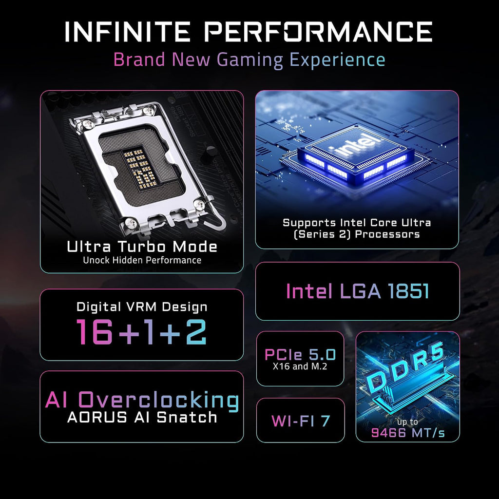 GIGABYTE Z890 AORUS Elite WIFI7 Plus Intel LGA 1851 ATX placa base, WIFI7|PLUS