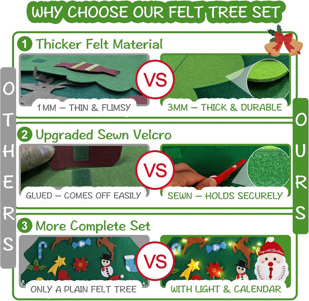 Juego de árbol de Navidad de fieltro de 3 pies calendario