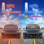 Socira Parasol para parabrisas de automóvil