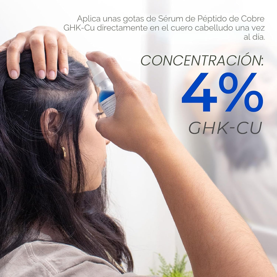 Neurogan GHK-Cu Suero de Péptidos de Cobre para Cabello y Cuero Cab...