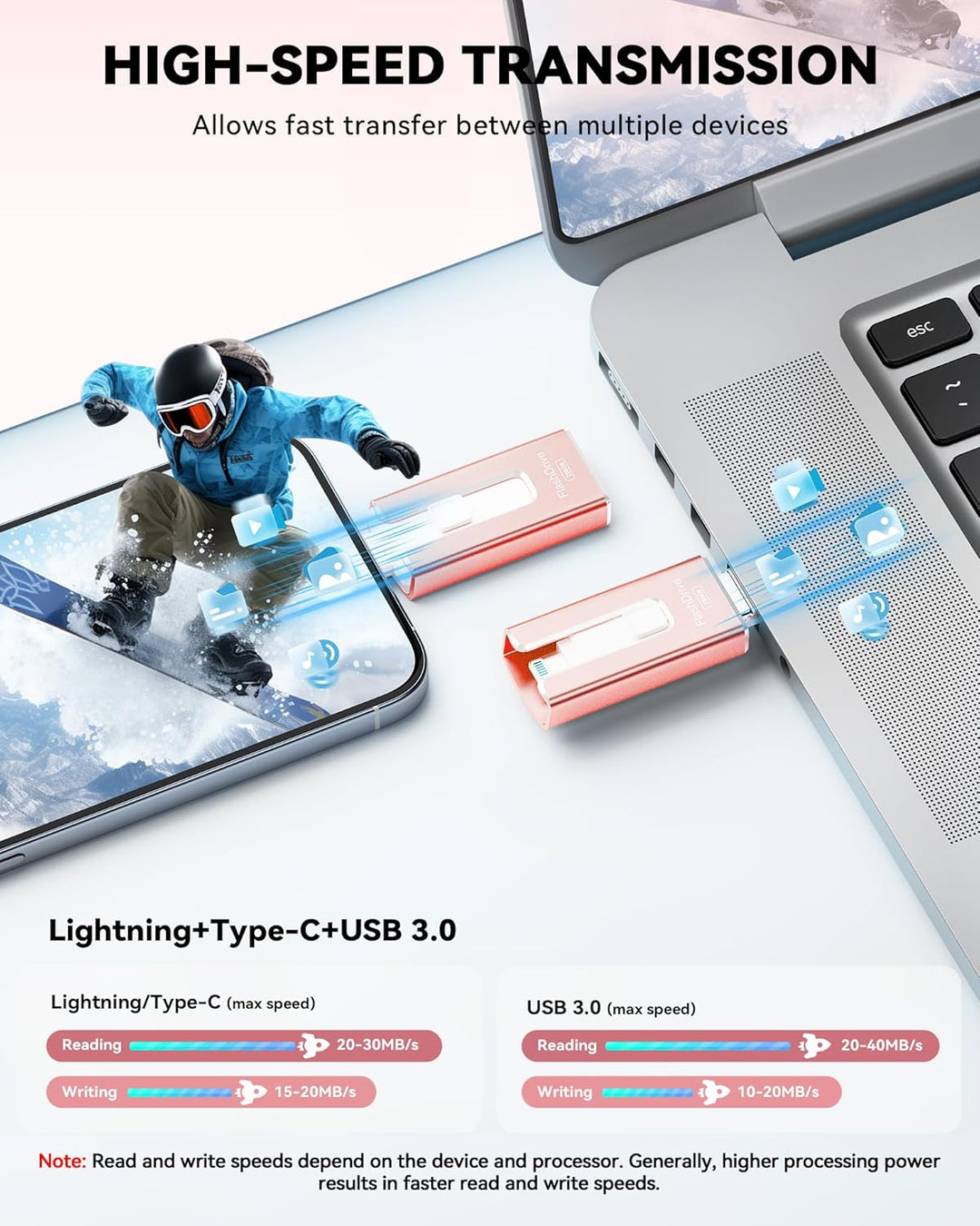 Unidad flash de 256 GB con certificación MFi para iPhone iPad, Phot...