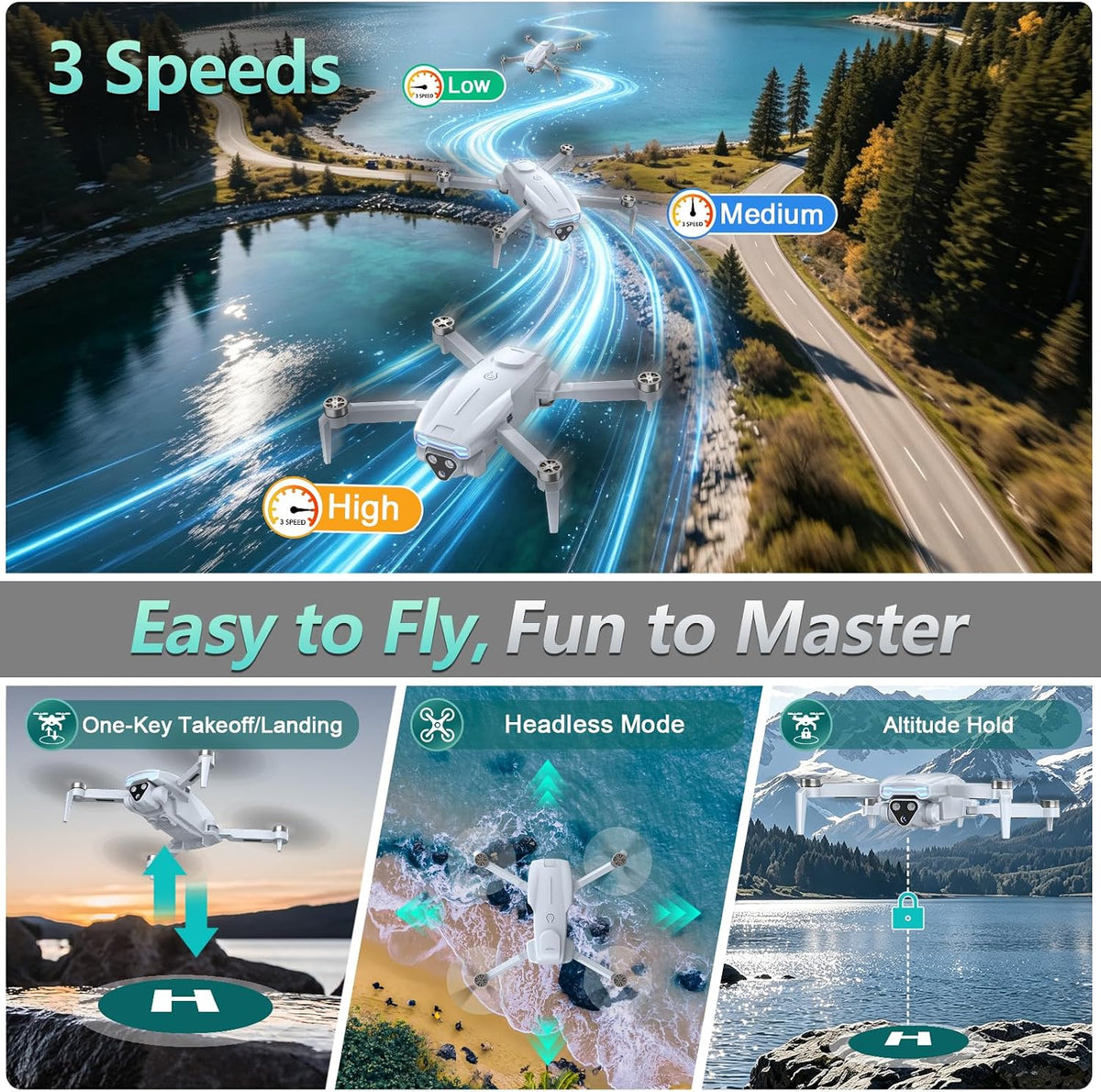 Dron 2K con cámara, controlador de pantalla, motor sin escobillas, dron FPV para niños, principiantes y adultos, giro de 360°, despegue/aterrizaje con una tecla, 2 baterías, fácil de volar, regalo