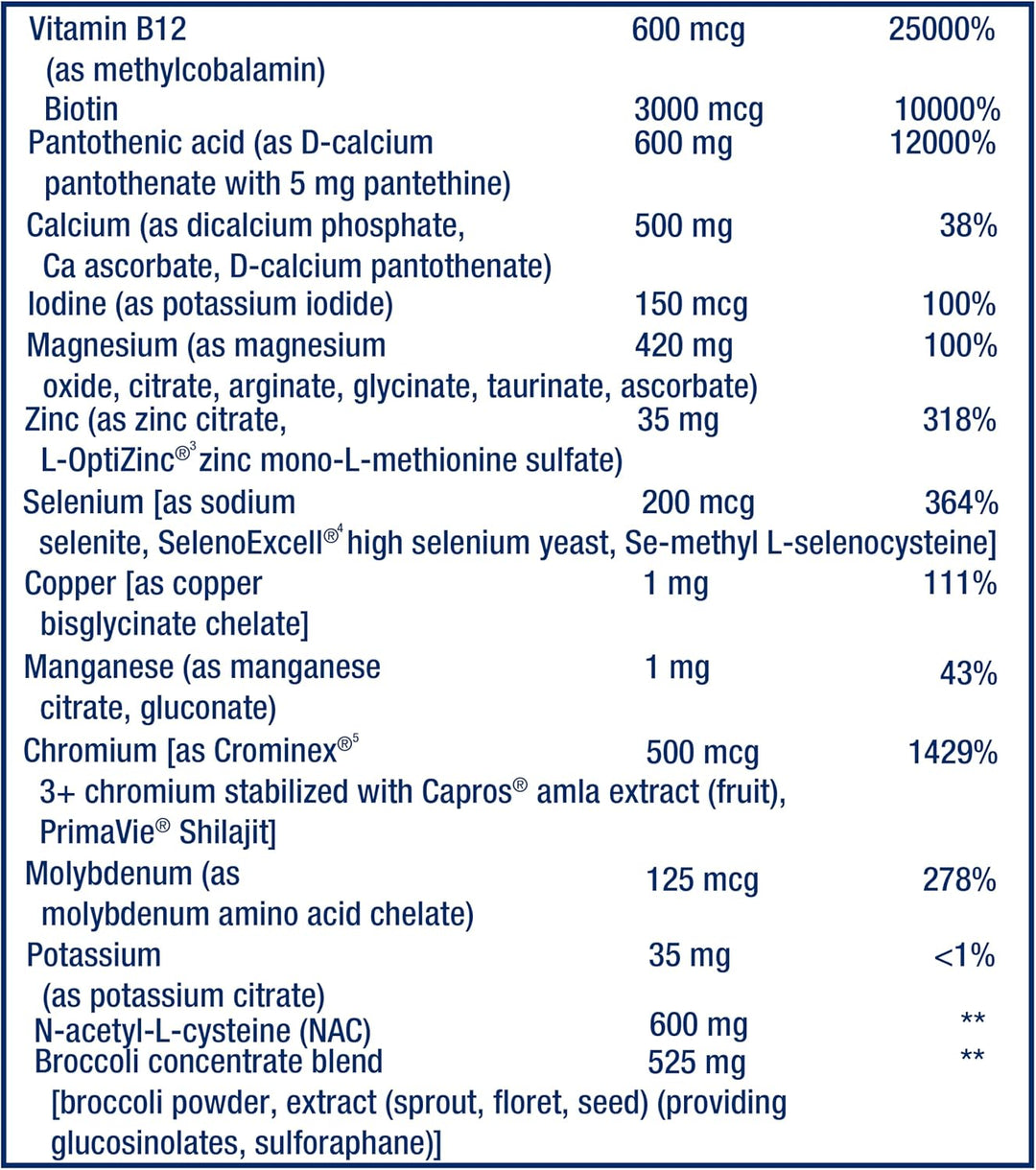Life Extension Mix Tablets - Suplemento de vitaminas de alta potenc...