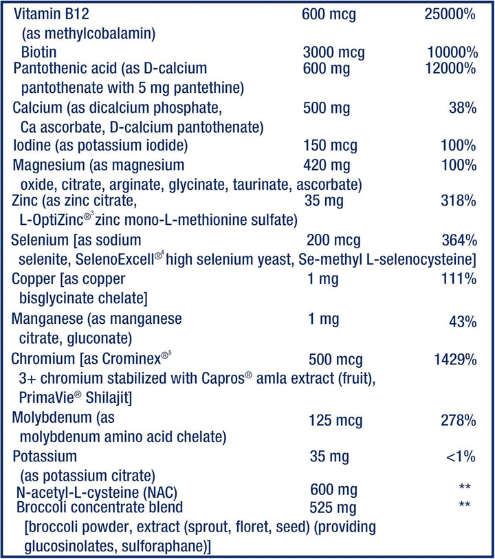 Life Extension Mix Tablets - Suplemento de vitaminas de alta potenc...