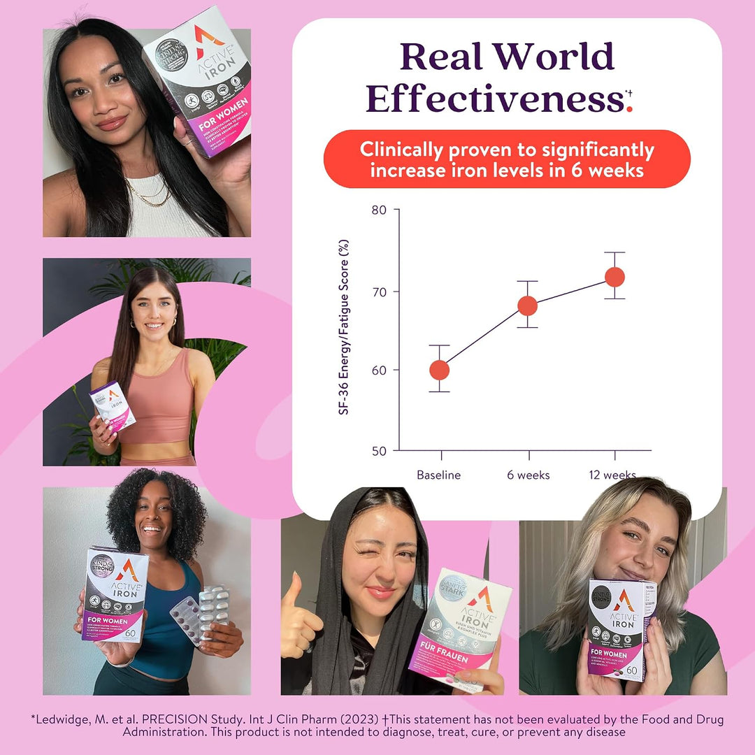 Suplemento de hierro activo de 25 mg + multivitamínico para mujeres...
