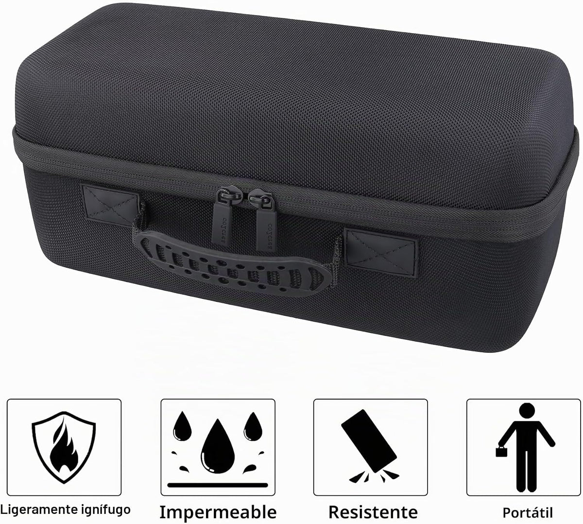 co2CREA Estuche rígido de viaje para banco de energía Anker PowerCore