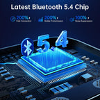 Syncwire Bluetooth 5.4 Transmisor FM Adaptador de coche 54W con interruptor