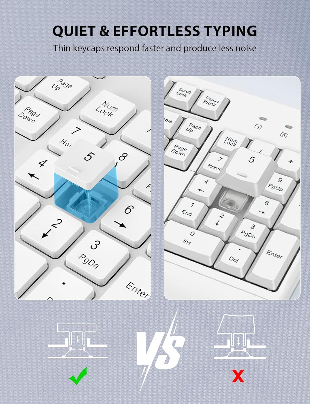 Combo de teclado y mouse inalámbricos, teclado ergonómico de tamaño...