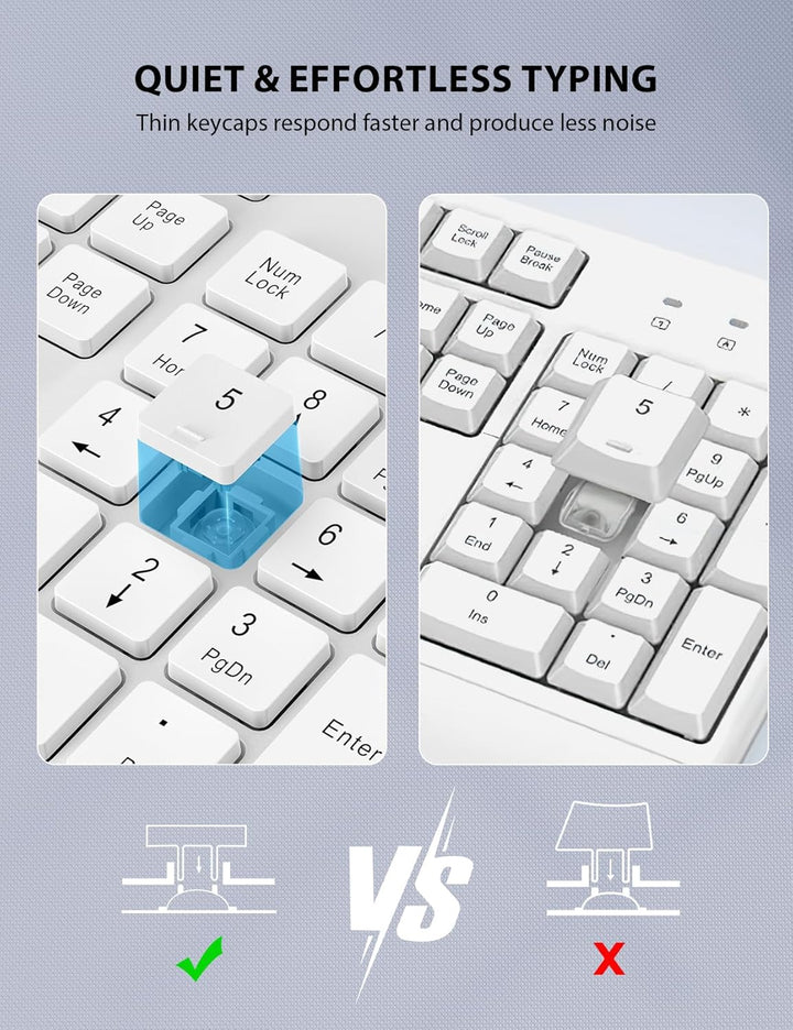 Combo de teclado y mouse inalámbricos, teclado ergonómico de tamaño...