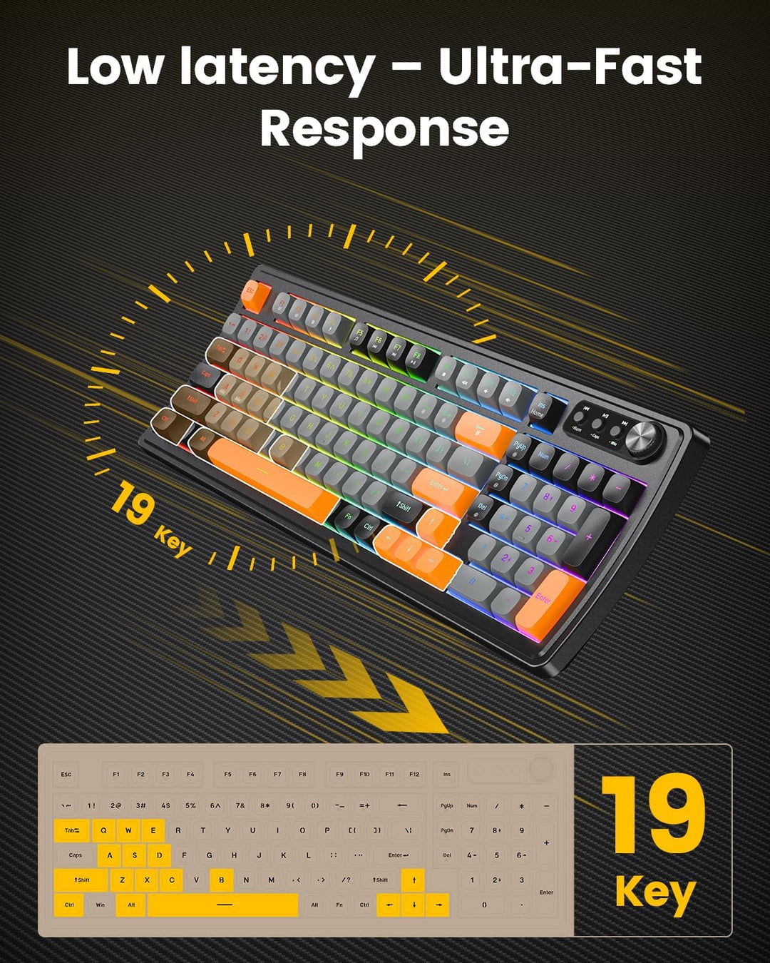SABLUTE Teclado y mouse para juegos, teclado de membrana silencioso...