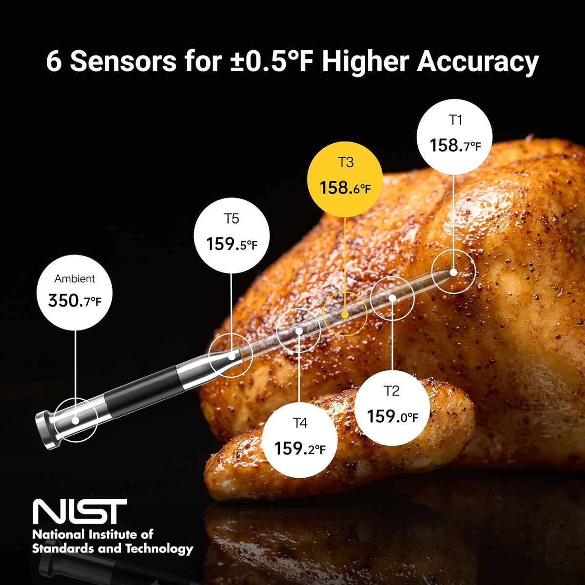 ThermoMaven - Termómetro inalámbrico inteligente para carne con Bluetooth, señal Sub-1G mejorada 10 veces y estabilidad, base de pantalla independiente, precisión certificada ±0.5°F, alcance WiFi