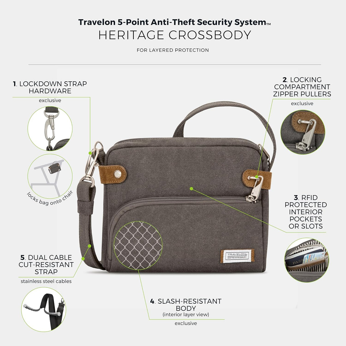 Travelon - Bolso bandolera Heritage antirrobo, pequeño