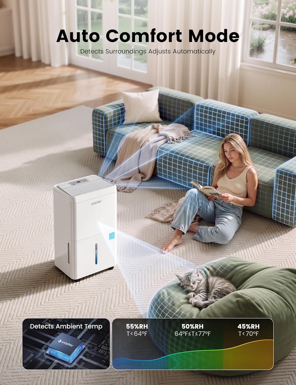 Waykar - Deshumidificador Energy Star de 5000 pies cuadrados 2025 de 80 pintas para el hogar