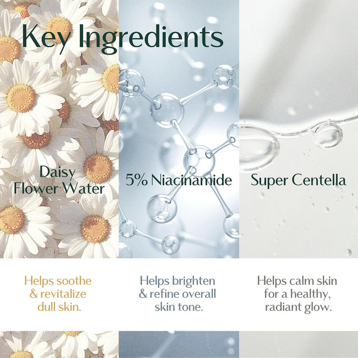 hersteller Little Drops Hi-light Ampolla de 1.5 fl oz, 1.5 fl oz To...