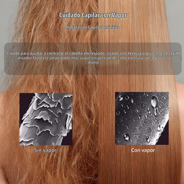 Miofen - Cepillo alisador de pelo a vapor, 3 en 1, cepillo alisador...