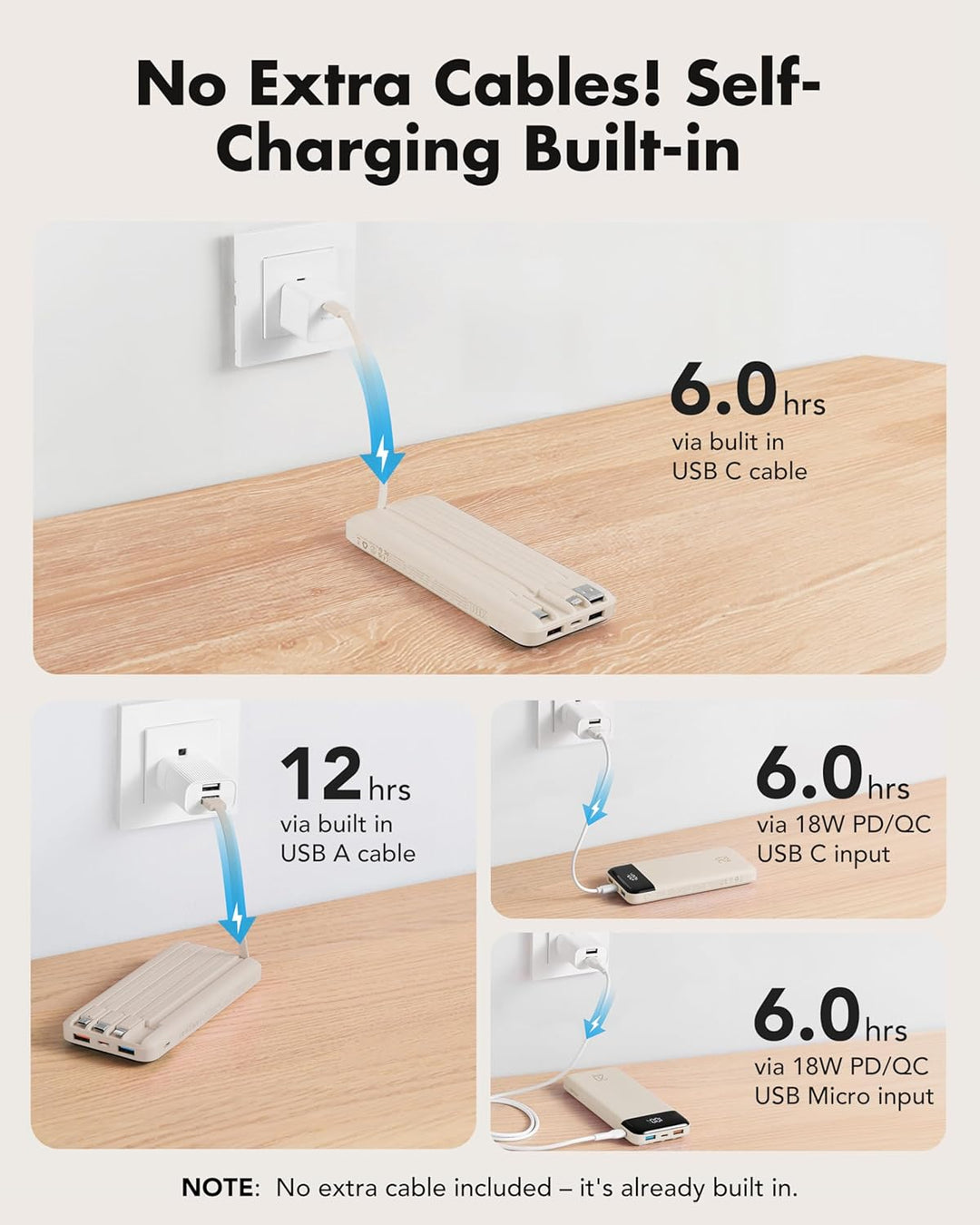 charmast Cargador portátil de 20000 mAh con cables integrados, carg...