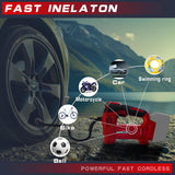 Nichilas Inflador de neumáticos compatible con batería Milwaukee M1...