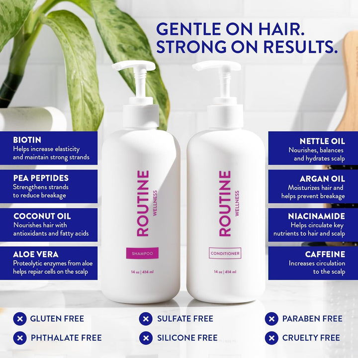 Routine Wellness - Juego de champú y acondicionador para cabello má...
