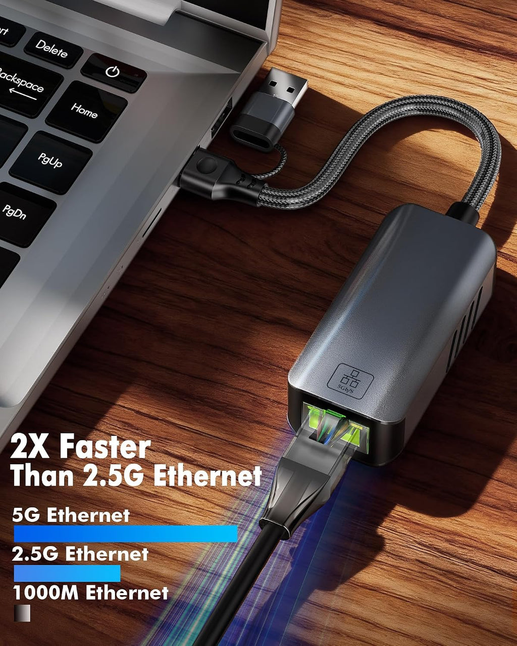Adaptador USB a Ethernet de 5 gb - Convertidor de red USB-A y USB C a RJ45 de 5000 Mbps USB a RJ45 0.18 oz Fast LAN Ethernet Dongle para MacBook Air/Pro, HP, XPS, portátil, Surface, iPad, iPhone 17/16