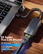 Adaptador USB a Ethernet de 5 gb - Convertidor de red USB-A y USB C a RJ45 de 5000 Mbps USB a RJ45 0.18 oz Fast LAN Ethernet Dongle para MacBook Air/Pro, HP, XPS, portátil, Surface, iPad, iPhone 17/16