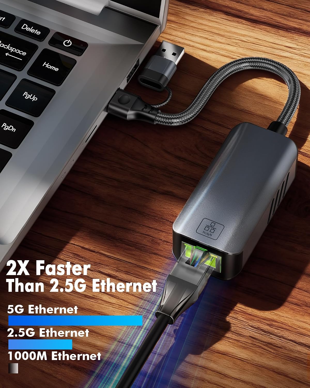 Adaptador USB a Ethernet de 5 gb - Convertidor de red USB-A y USB C a RJ45 de 5000 Mbps USB a RJ45 0.18 oz Fast LAN Ethernet Dongle para MacBook Air/Pro, HP, XPS, portátil, Surface, iPad, iPhone 17/16