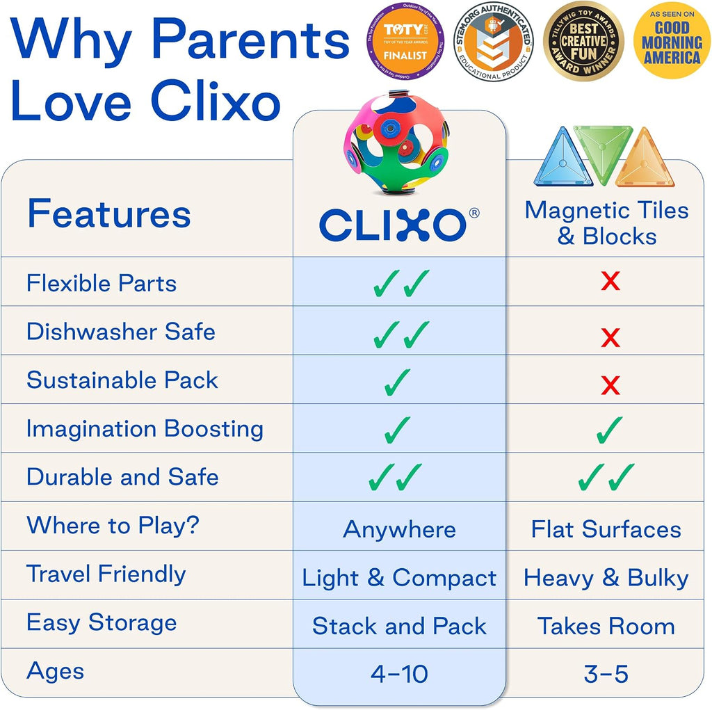 Clixo Paquete de creador de ruedas, juguetes magnéticos flexibles para
