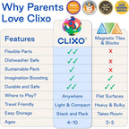 Clixo Paquete de creador de ruedas, juguetes magnéticos flexibles para