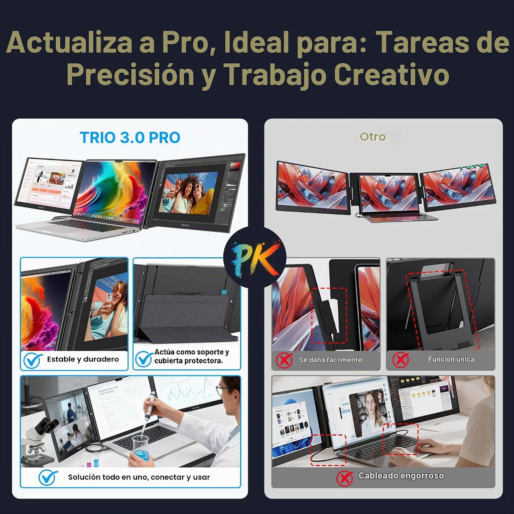 Nuevo móvil Pixeles Trio 3 Pro 14.1 "QHD 1400P triple monitor p...