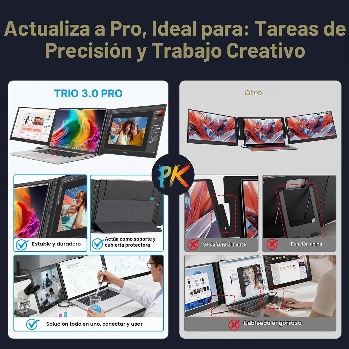 Nuevo móvil Pixeles Trio 3 Pro 14.1 "QHD 1400P triple monitor p...