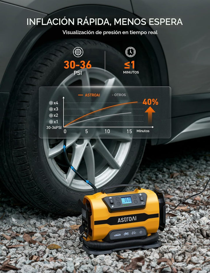 AstroAI - Compresor aire portátil, inflar neumáticos,150 PSI, 12 V...