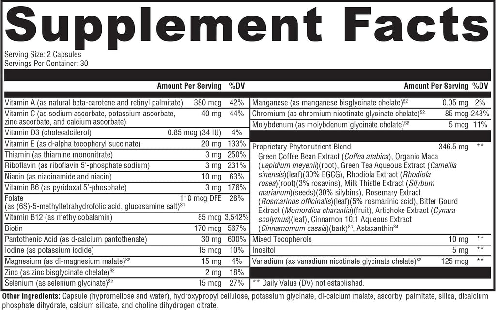 XYMOGEN Metabolism BasiX - Fórmula multivitamínica