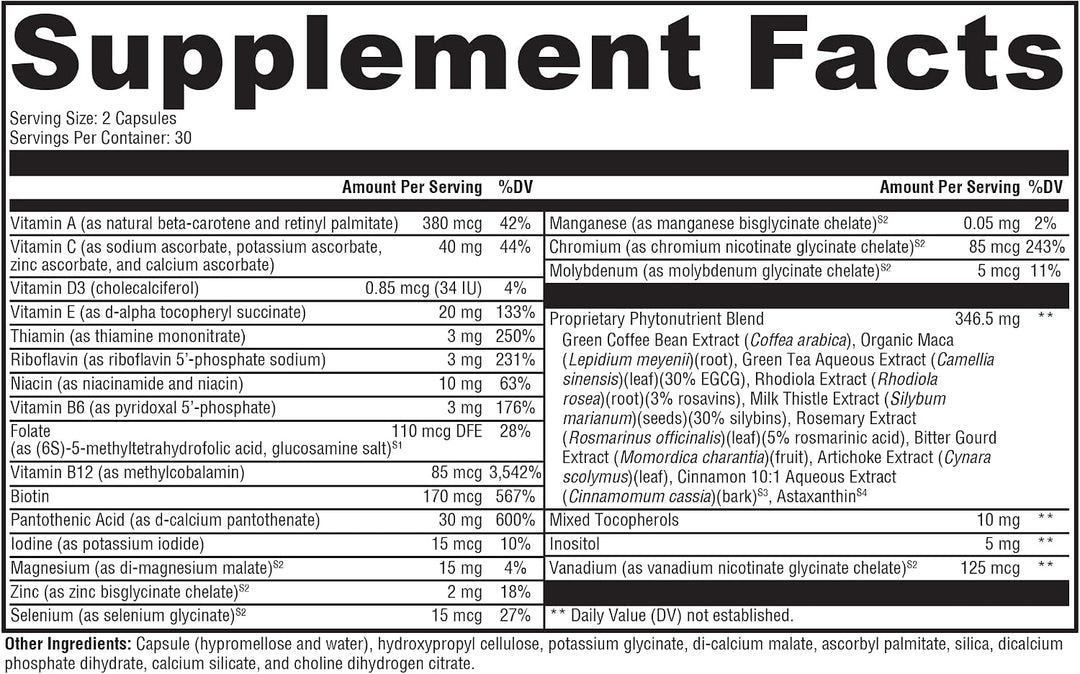 XYMOGEN Metabolism BasiX - Fórmula multivitamínica, mineral y botán...
