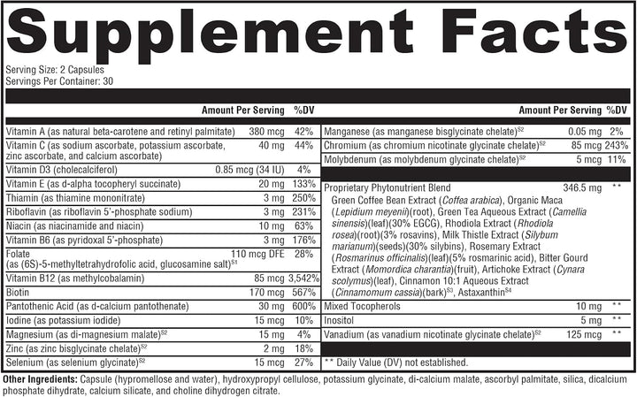 XYMOGEN Metabolism BasiX - Fórmula multivitamínica, mineral y botán...