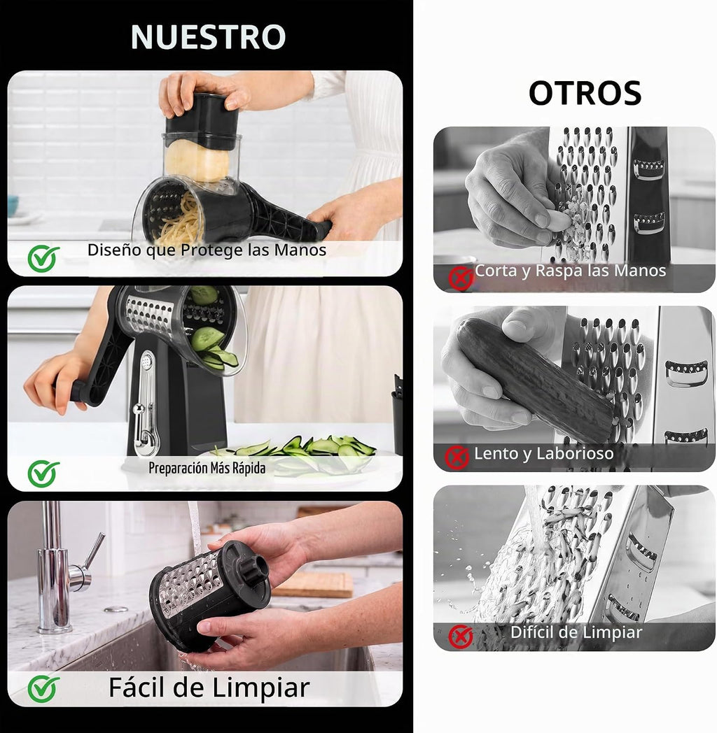 SUSTEAS Rallador rotatorio de queso 5 cuchillas, rebanadora de verduras de