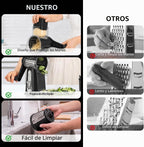 SUSTEAS Rallador rotatorio de queso 5 cuchillas, rebanadora de verduras de