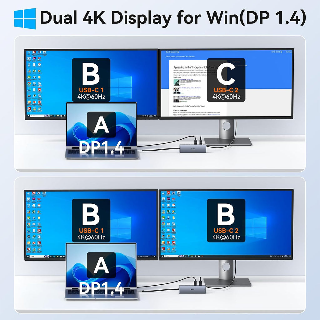 Adaptador USB-C Hub Dual 4K@60Hz USB-C para Dell HP, 100W PD USB-C Splitter