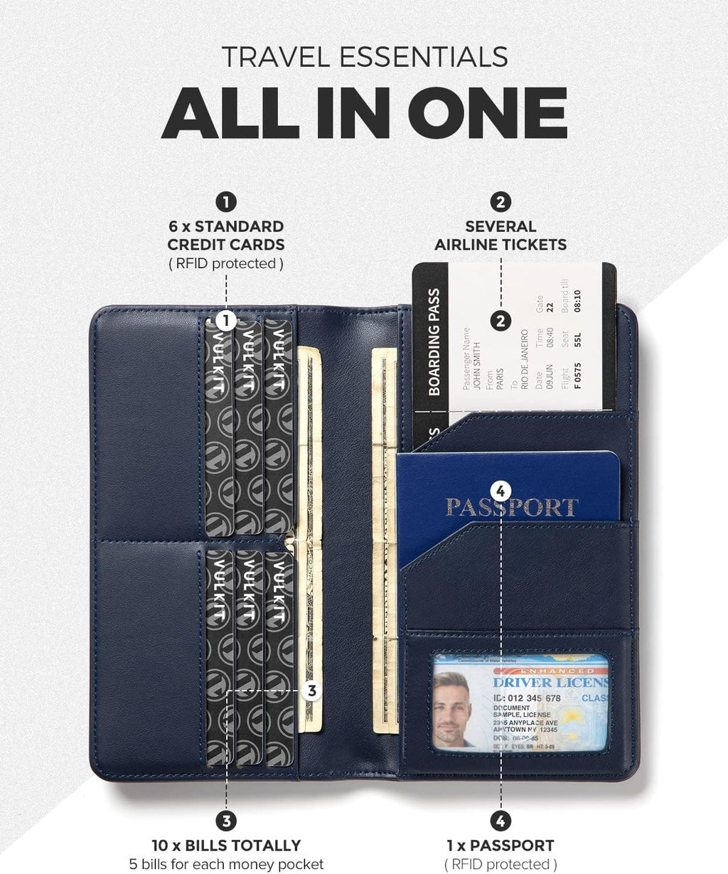 VULKIT Billetera para pasaporte, con bloqueo RFID, cartera de viaje para hombres y mujeres, Azul marino, Talla única, Cartera de viaje