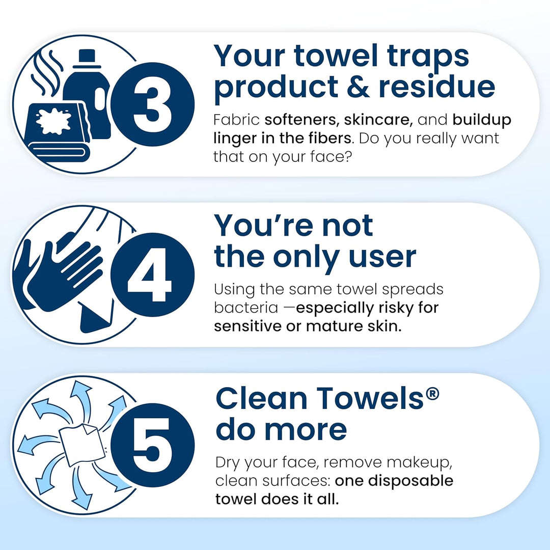 Clean Skin Club Clean Towels XL, toalla facial 100% a base de plant...