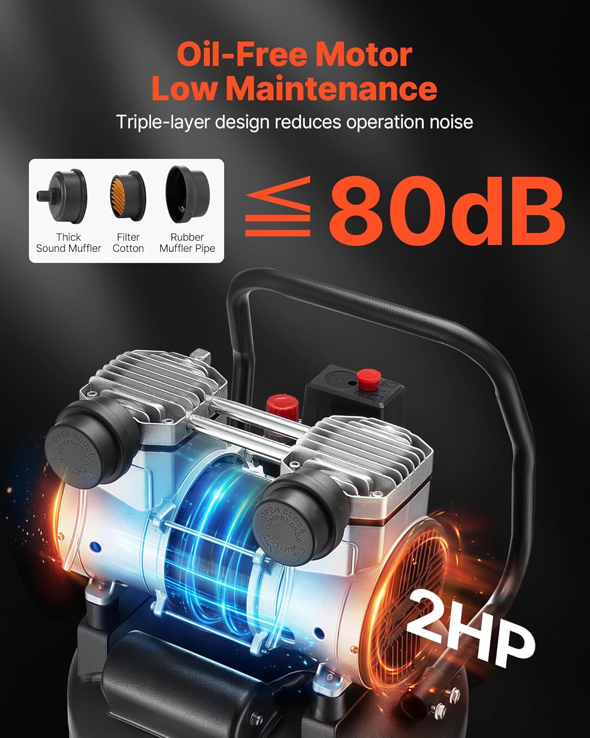 VEVOR Compresor de aire de 10 galones, 2HP 4.8 SCFM a 90PSI, tanque...