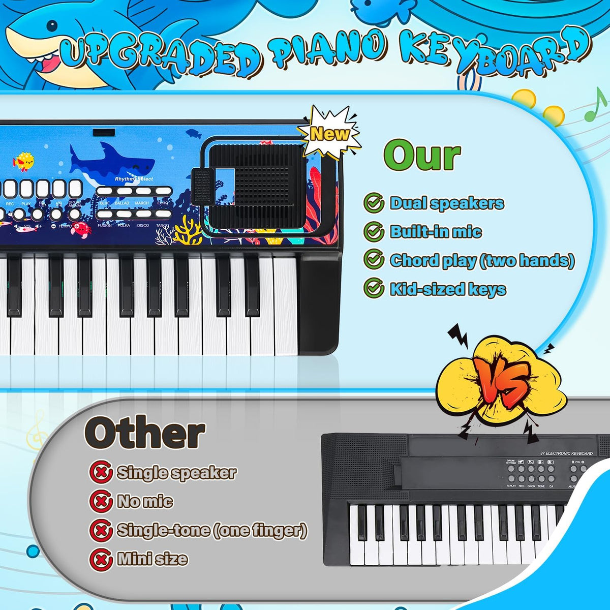 37 Teclas Actualizadas Teclado De Piano Para Niños Con Soporte De Música De