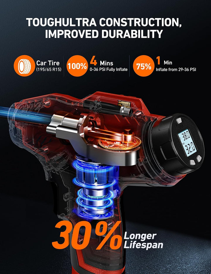 AstroAI C2 Inflador de Neumáticos Inalámbrico Compresor de Aire 20V...