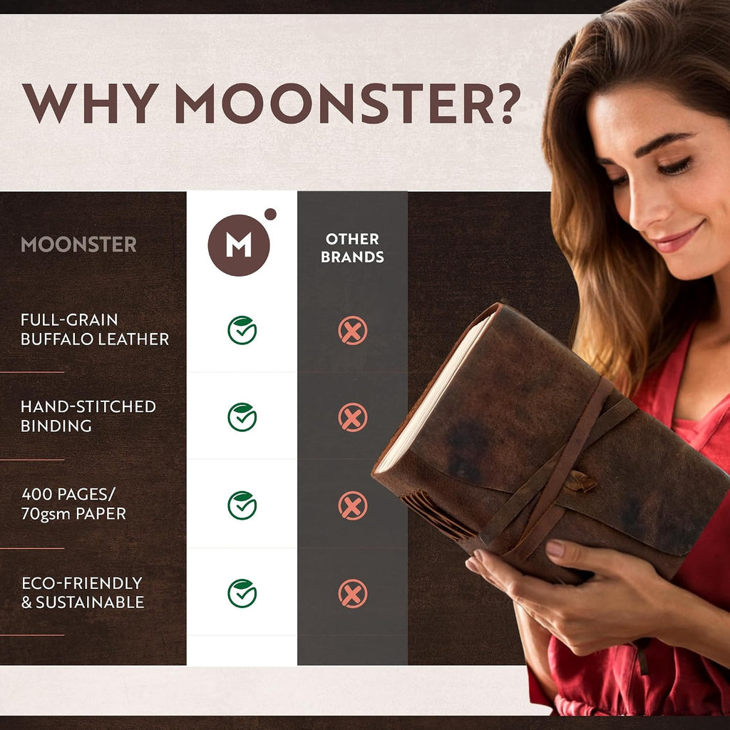 MOONSTER® - Cuaderno de papel rayado de cuero para escribir para mujeres y hombres, cuadernos grandes a rayas de 8 x 6 pulgadas, papel kraft con 400 páginas, papel rayado no recargable con rayas