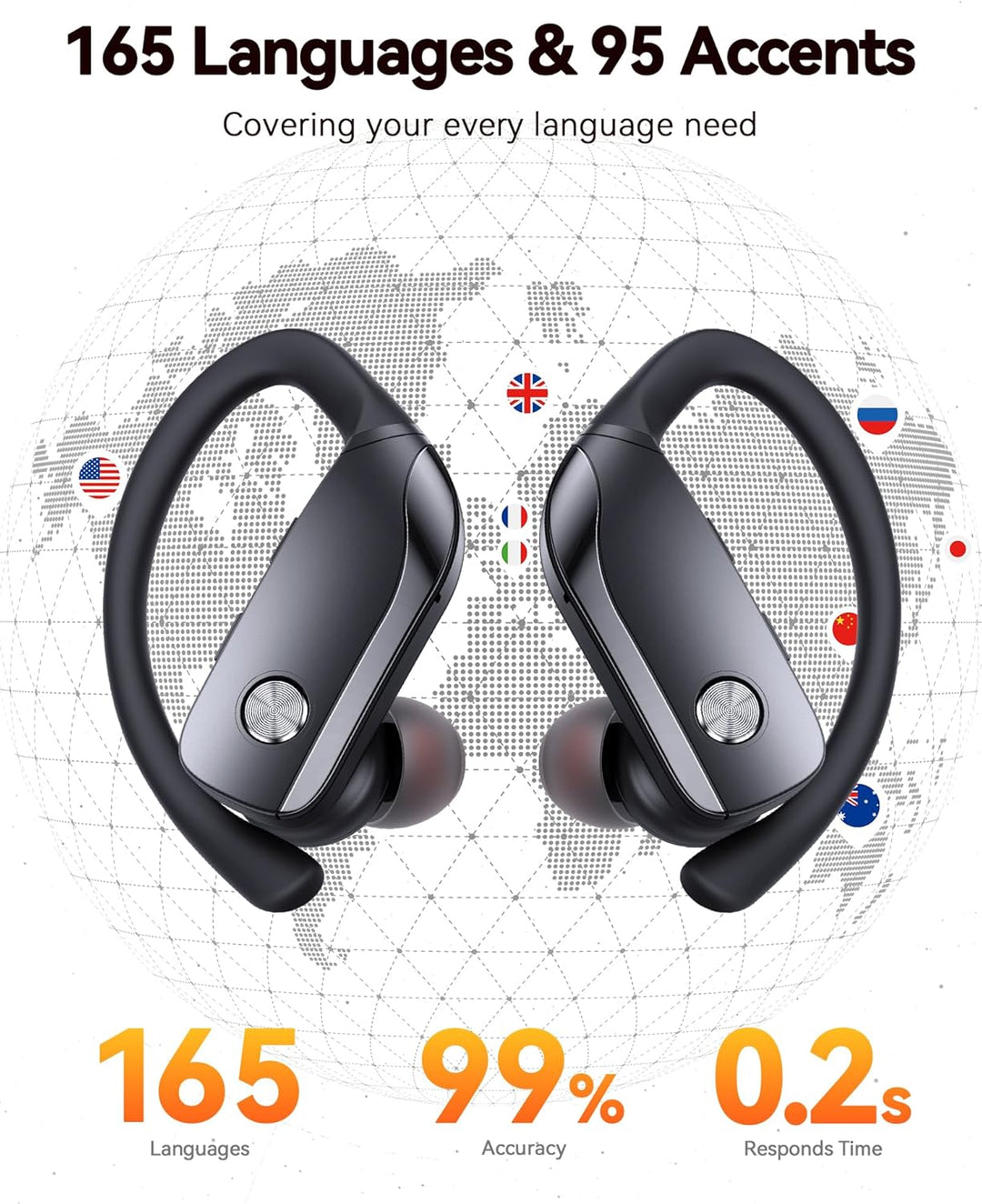 bmani Auriculares inalámbricos con Bluetooth con pantalla LED de 80...