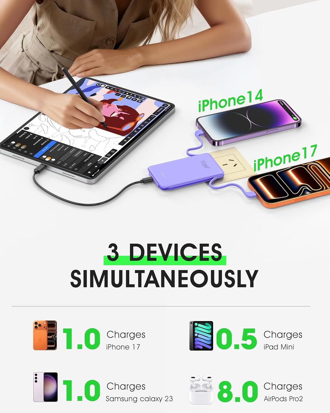TG90° Cargador portátil de 5000 mAh con enchufe y cables de pared d...