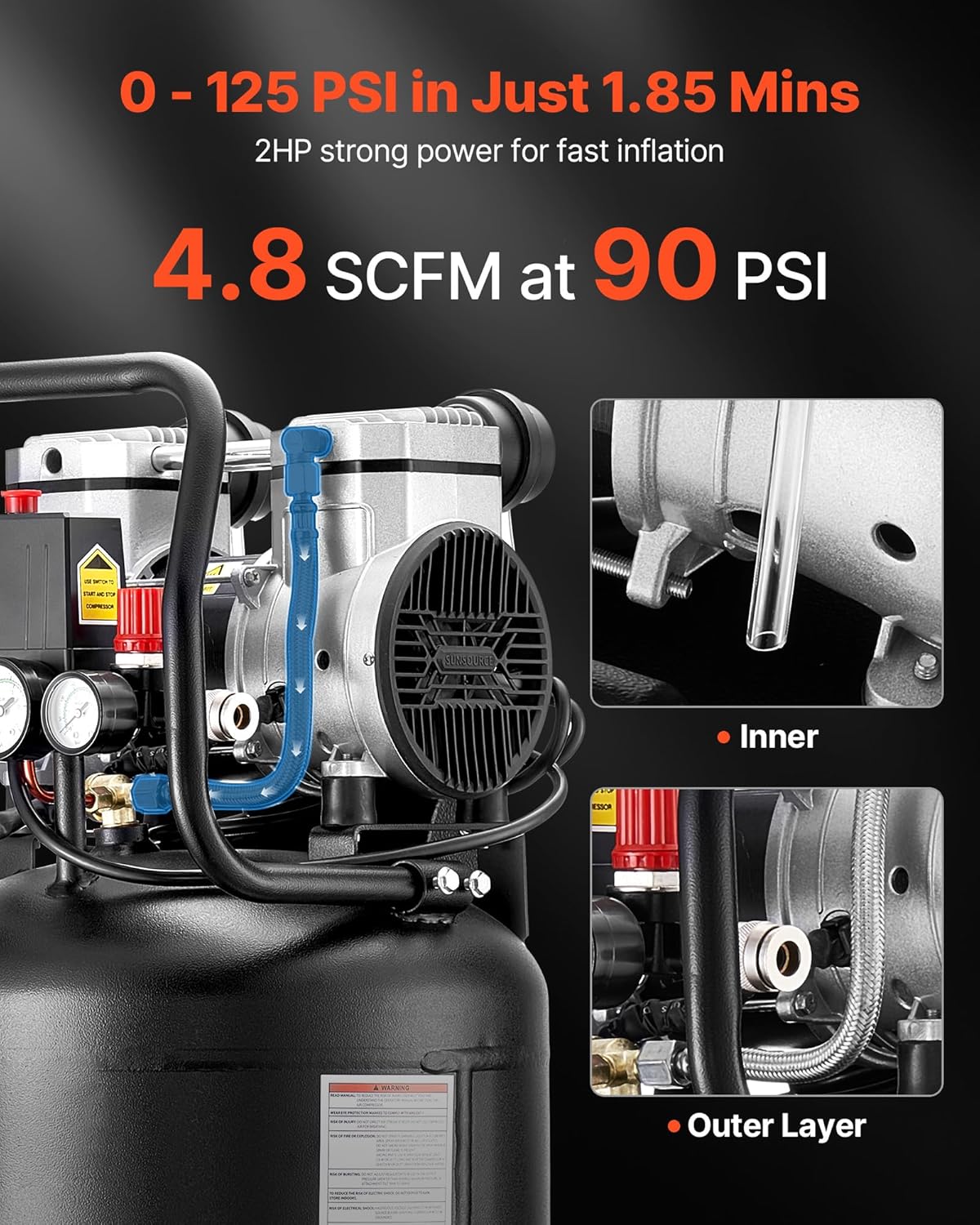 VEVOR Compresor de aire de 10 galones, 2HP 4.8 SCFM a 90PSI, tanque...