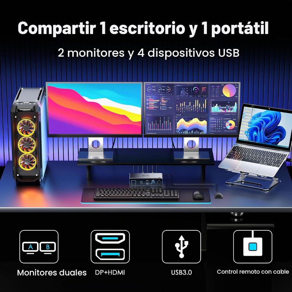 Interruptor KVM USB C de 8K a 60Hz, 2 monitores, 2 computadoras, interruptor KVM de monitor dual para escritorio y laptop, 4K a 144Hz DP+HDMI DisplayPort, 4 puertos USB 3.0, carga PD de 100 W