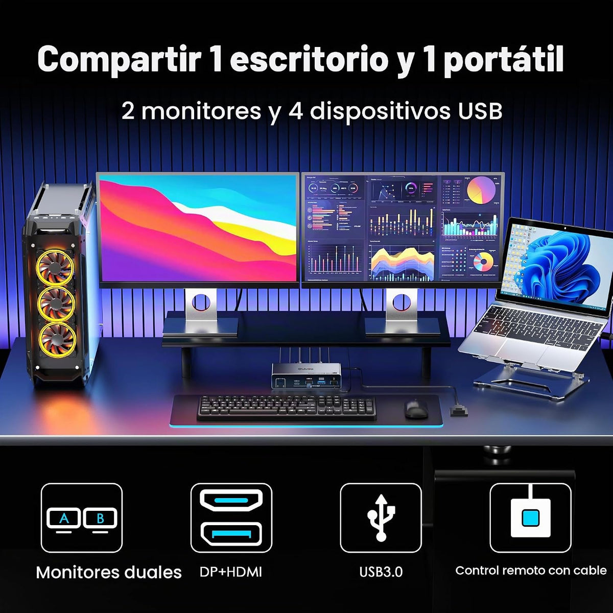 Interruptor KVM USB C de 8K a 60Hz, 2 monitores, 2 computadoras, interruptor KVM de monitor dual para escritorio y laptop, 4K a 144Hz DP+HDMI DisplayPort, 4 puertos USB 3.0, carga PD de 100 W