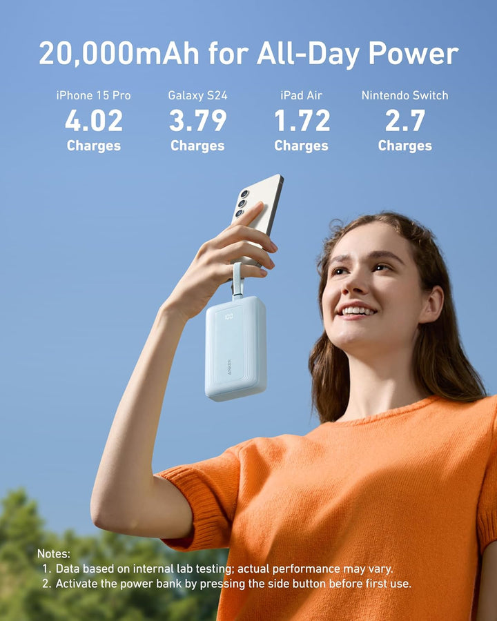 Anker Power Bank, Cargador portátil rápido de 20,000mAh 30W Max con...