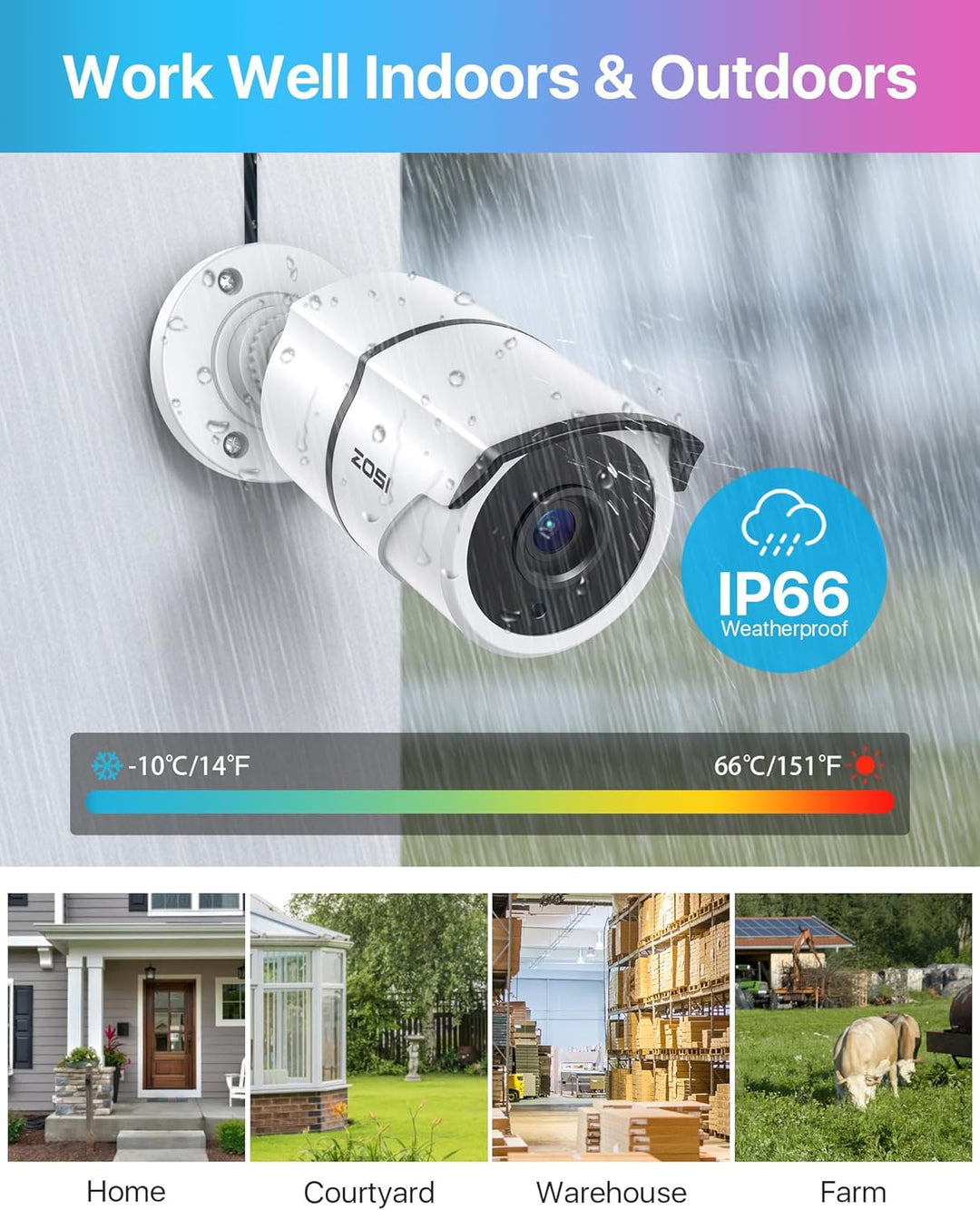 ZOSI 4PACK 1920TVL 1080P HD TVI Cámaras de seguridad 120 pies de vi...